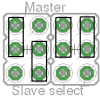 Jumper configuration for RPICT V3