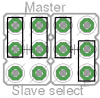 Jumper configuration for RPICT V3